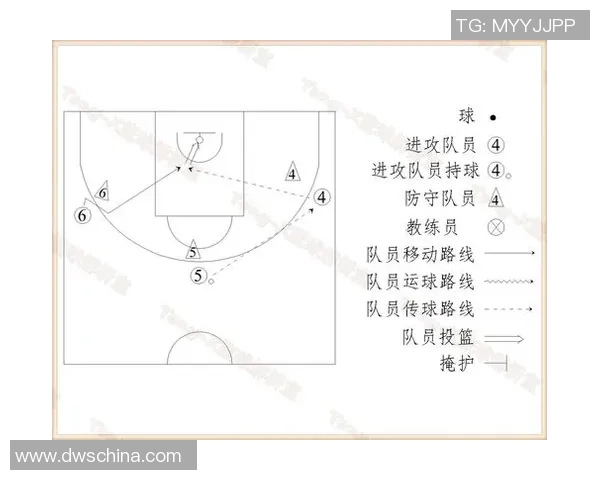 成都篮球队的战术解析与控制能力深度剖析